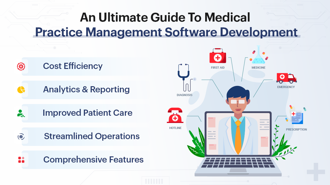 medical practice management software