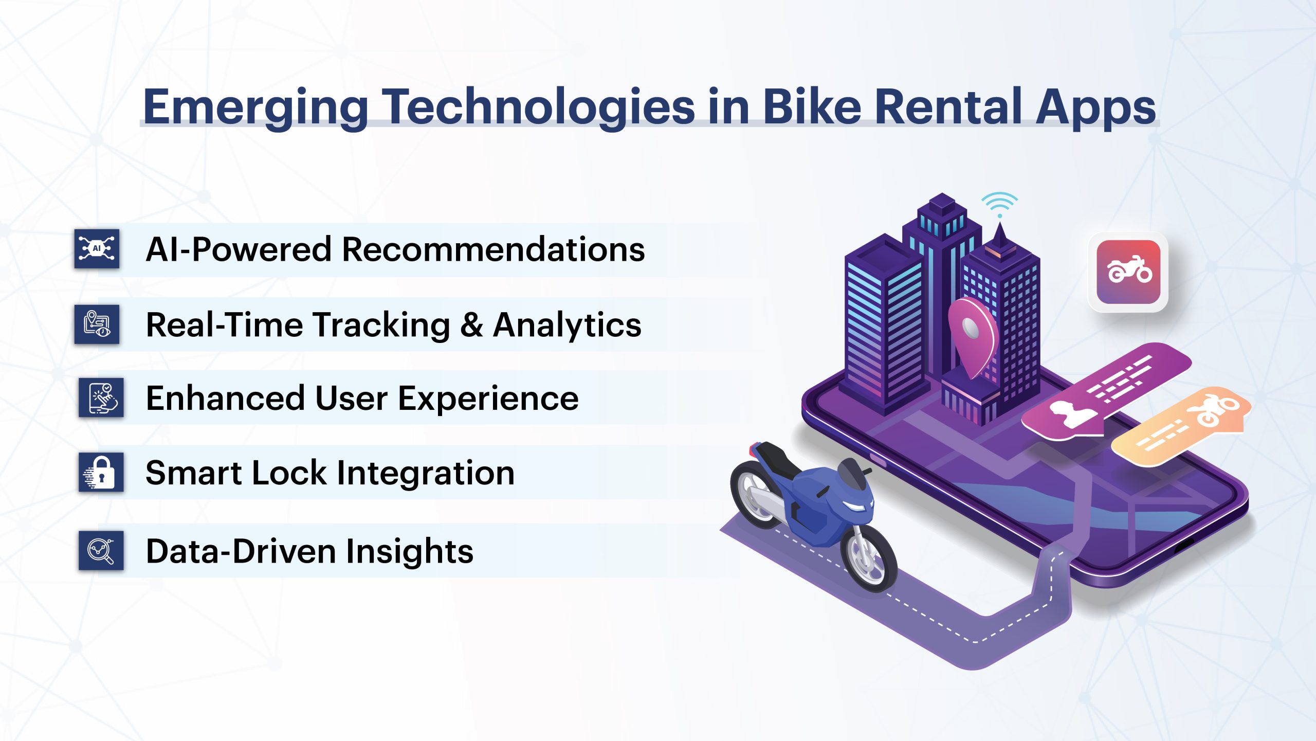 Bike Rental Apps