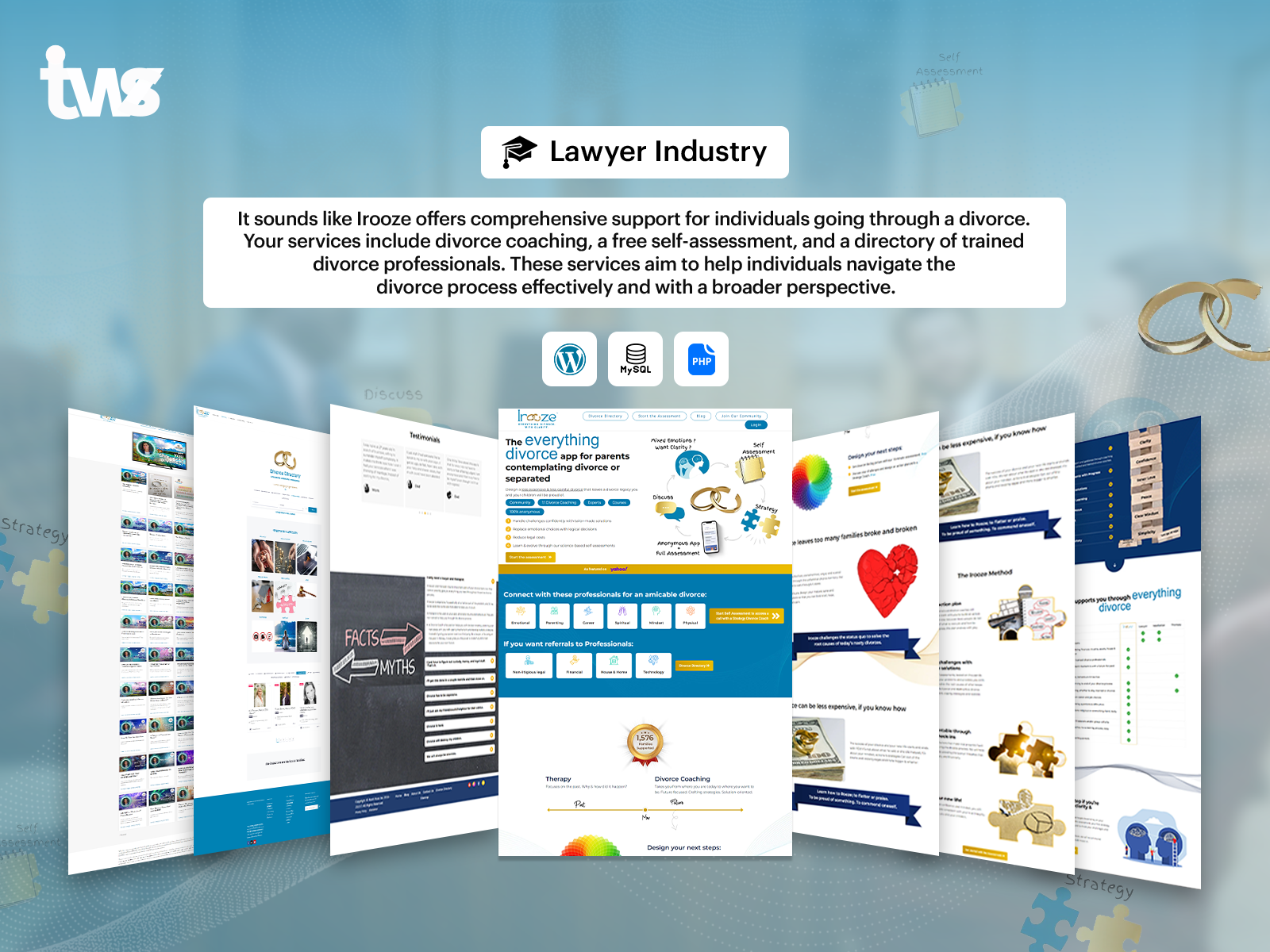 Divorce Community v1 (1)