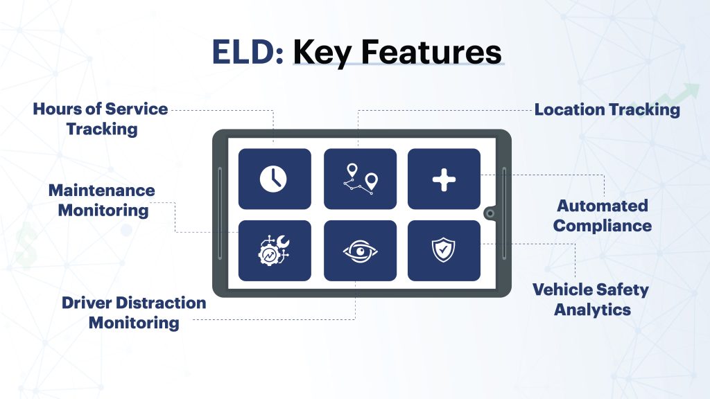 ELD Key Features