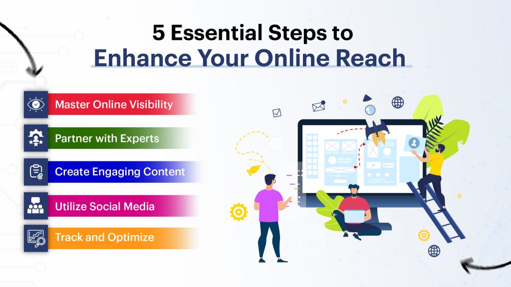 Enhance Your Online Reach