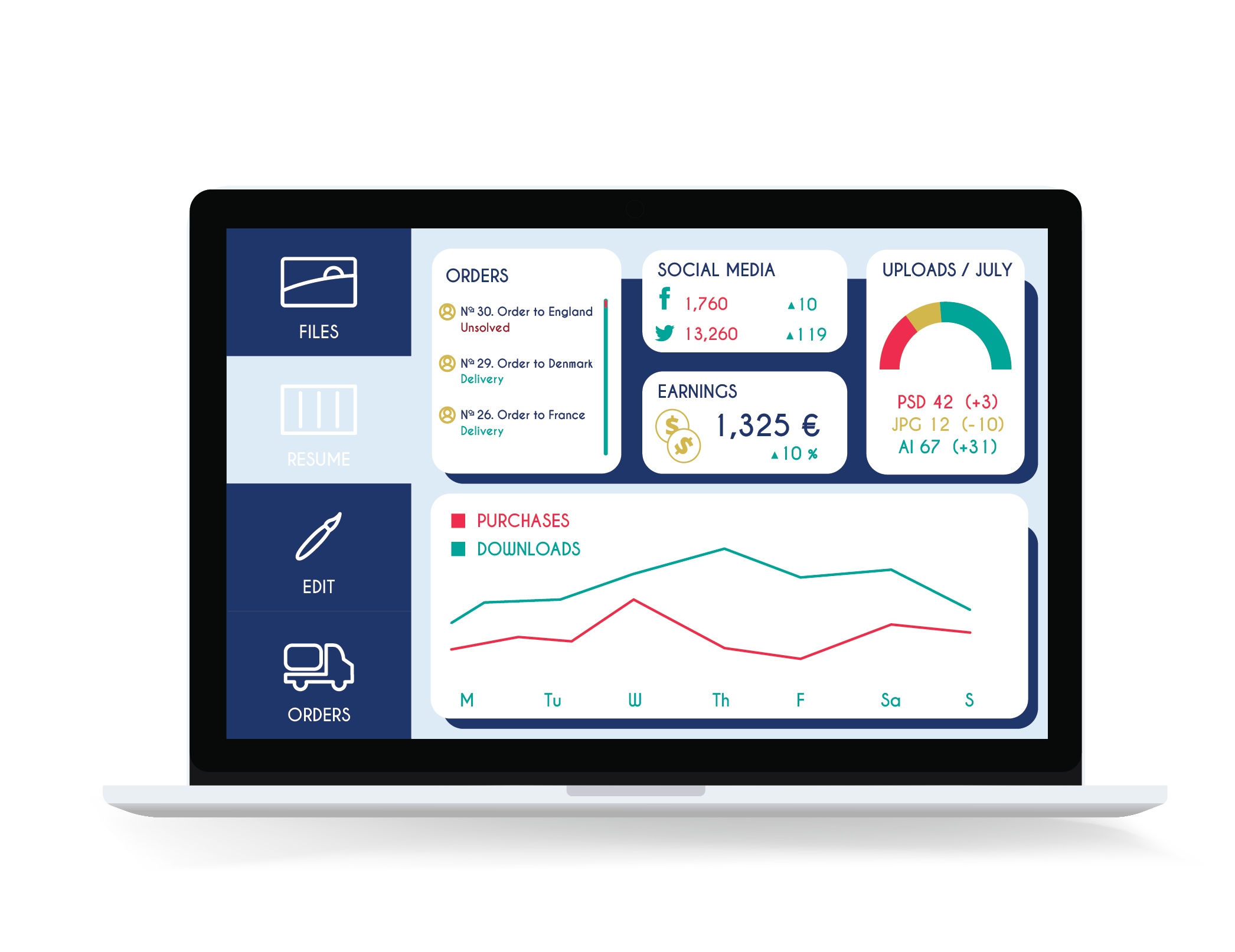 Feature image 2 bike rental