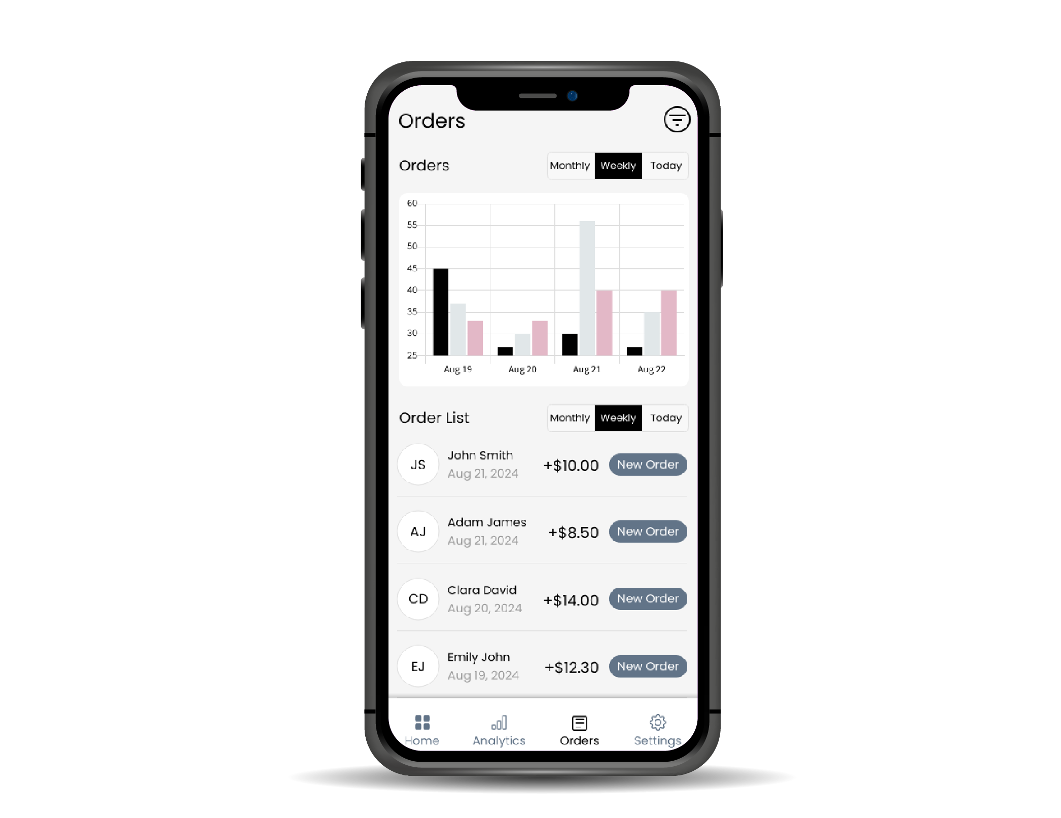 parcel management software