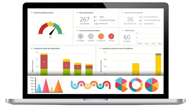 Streamlining-Compliance-Management Custom Software Engineering Company - IT Consulting Company