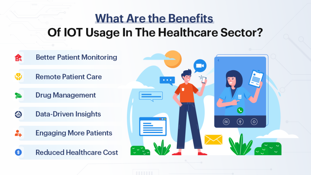 What Are the Benefits Of IOT Usage In The Healthcare Sector