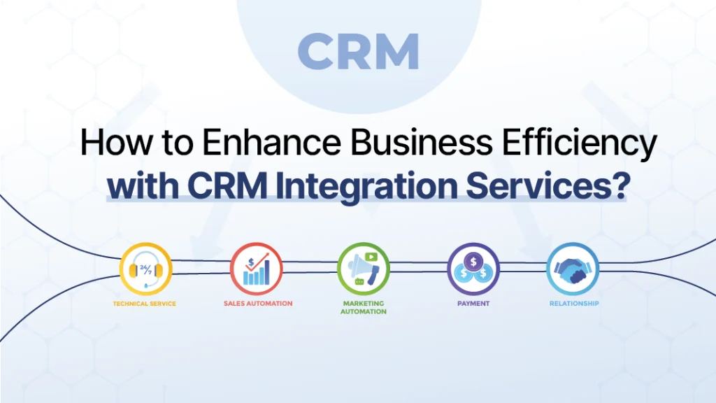 crm integration services
